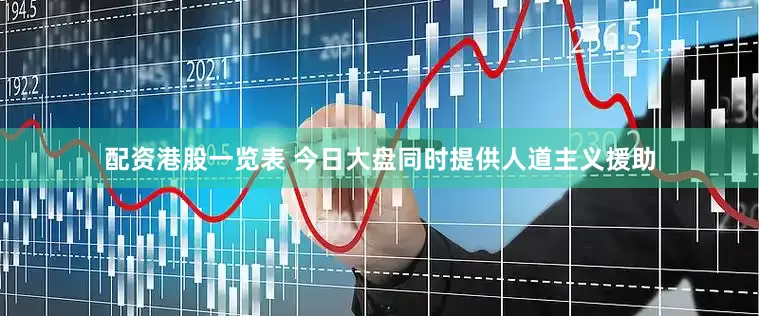 配资港股一览表 今日大盘同时提供人道主义援助